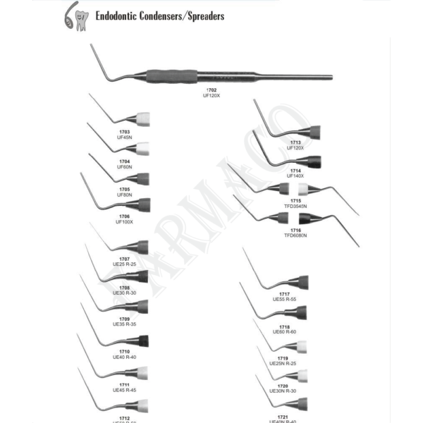 Endodontic Condensers - Image 2