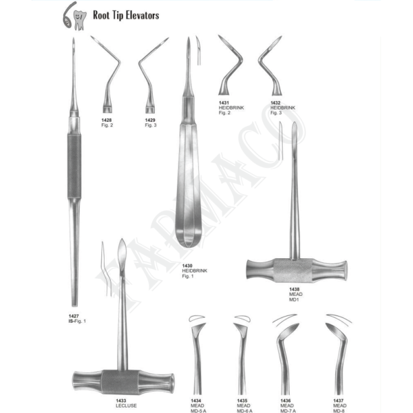 Root Tip Elevators