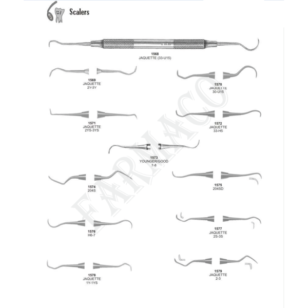 dental Scalers - Image 3